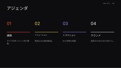スタートアップのピッチデック、スライド2/13