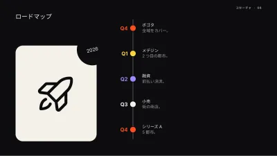 スタートアップのピッチデック、スライド8/13
