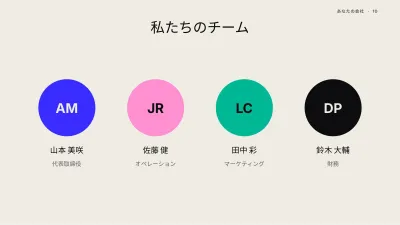 財務・決算報告、スライド10/13
