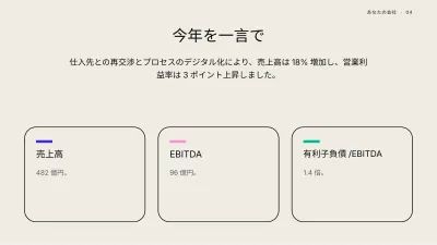 財務・決算報告、スライド4/13