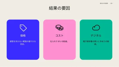 財務・決算報告、スライド5/13