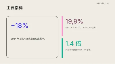 財務・決算報告、スライド6/13