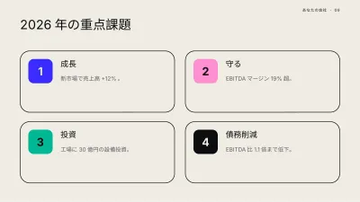 財務・決算報告、スライド9/13