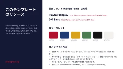 エディトリアル風ブランド計画、スライド13/13