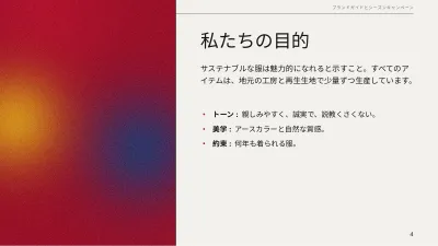 エディトリアル風ブランド計画、スライド4/13