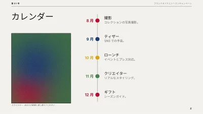 エディトリアル風ブランド計画、スライド8/13