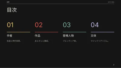 文学:作品分析、スライド2/13