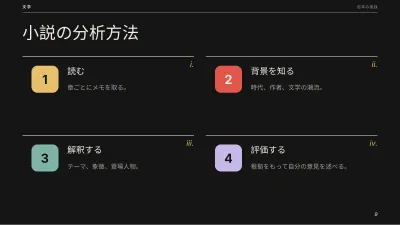 文学:作品分析、スライド9/13