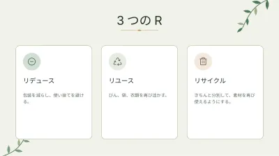 環境とサステナビリティ、スライド5/13