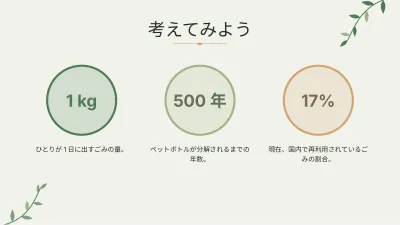 環境とサステナビリティ、スライド6/13