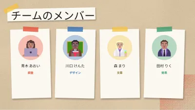 スクラップブック風の学校プロジェクト、スライド10/13