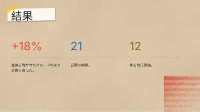 スクラップブック風の学校プロジェクト、スライド6/13