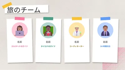 旅行・観光、スライド10/13