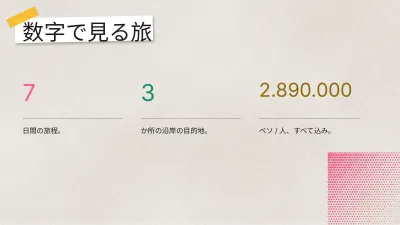 旅行・観光、スライド6/13