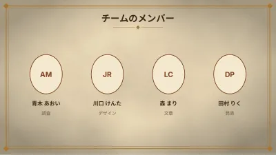 歴史の年表、スライド10/13