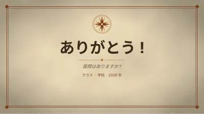 歴史の年表、スライド12/13