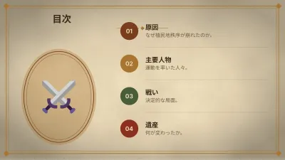 歴史の年表、スライド2/13