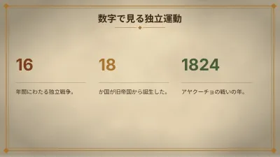 歴史の年表、スライド6/13