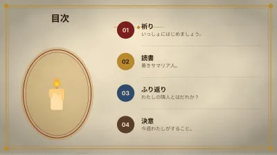 日曜学校・宗教教育、スライド2/13