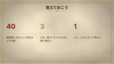 日曜学校・宗教教育、スライド6/13