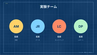 理科・物理:設計図風、スライド10/13