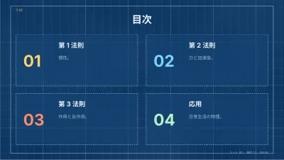 理科・物理:設計図風、スライド2/13