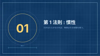 理科・物理:設計図風、スライド3/13