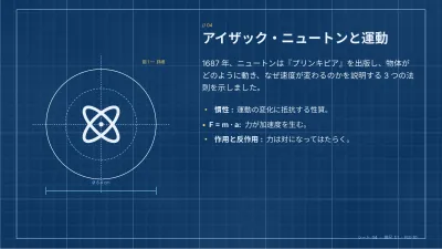 理科・物理:設計図風、スライド4/13