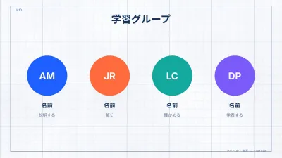 方眼紙の算数・数学、スライド10/13