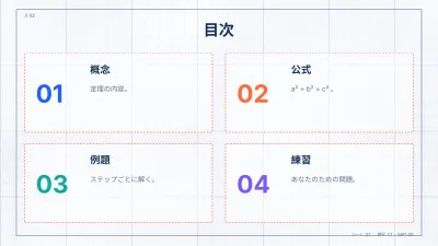 方眼紙の算数・数学、スライド2/13