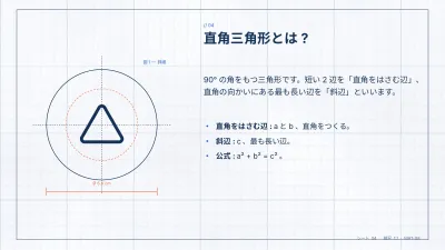 方眼紙の算数・数学、スライド4/13