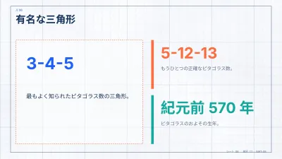 方眼紙の算数・数学、スライド6/13