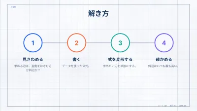 方眼紙の算数・数学、スライド9/13
