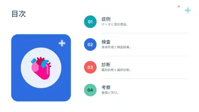 症例報告・医療、スライド2/13