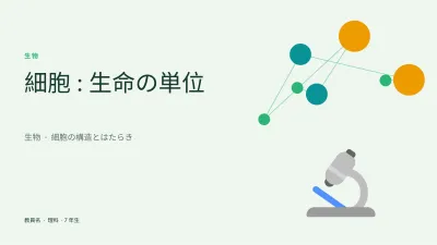 生物:細胞