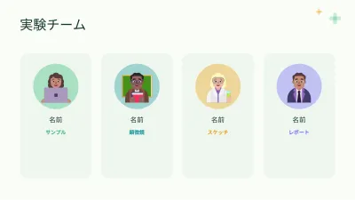 生物:細胞、スライド10/13