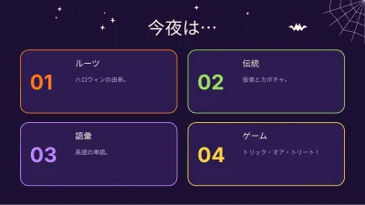 ハロウィン:授業とアクティビティ、スライド2/13