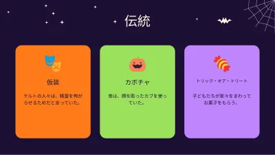 ハロウィン:授業とアクティビティ、スライド5/13