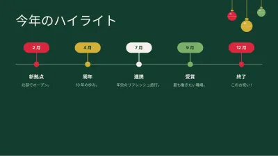 クリスマス:1年の振り返り、スライド8/13