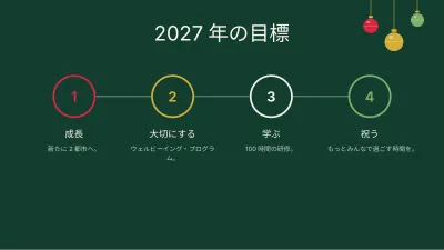 クリスマス:1年の振り返り、スライド9/13