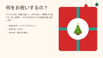 楽しい学校のクリスマス、スライド4/13