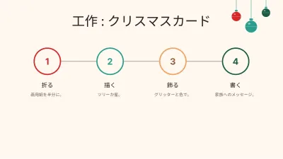 楽しい学校のクリスマス、スライド9/13