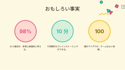 カラフルで楽しいテンプレート、スライド6/13