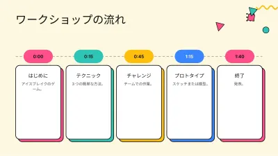 カラフルで楽しいテンプレート、スライド8/13