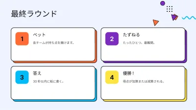 授業用クイズゲーム、スライド9/13