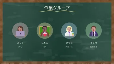 黒板の授業、スライド10/13