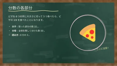 黒板の授業、スライド4/13