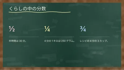 黒板の授業、スライド6/13