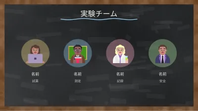 黒板で学ぶ化学、スライド10/13