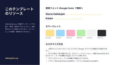 黒板で学ぶ化学、スライド13/13